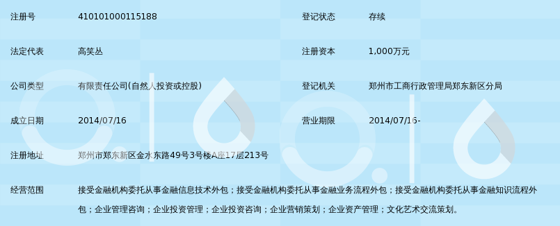 河南兆亿金融服务